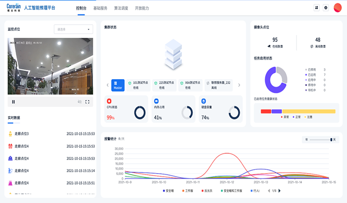 鯤雲(yún)人工智能推理中心