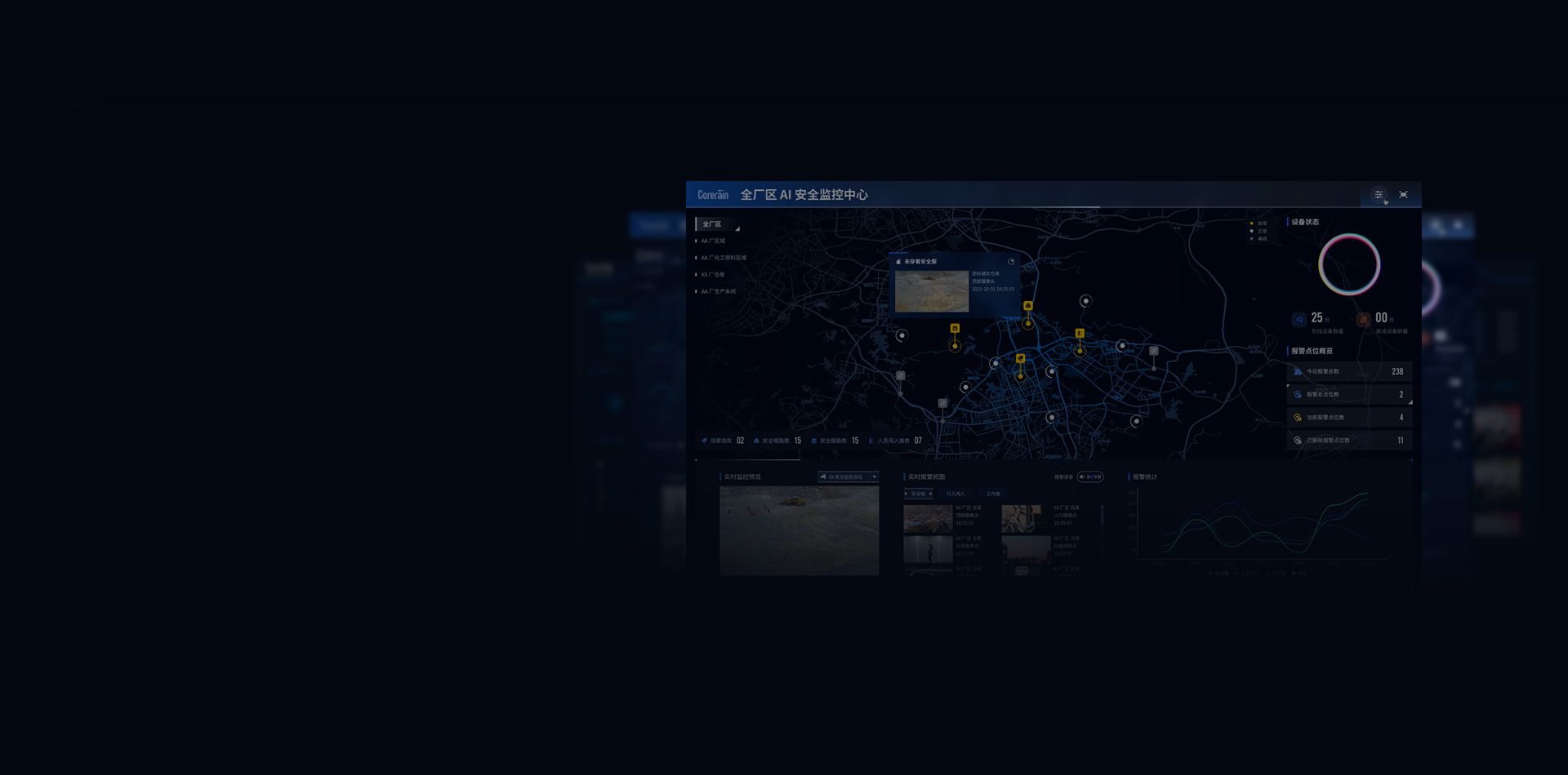  Al-powered Safety Monitoring Analytics (ASMA) Solution