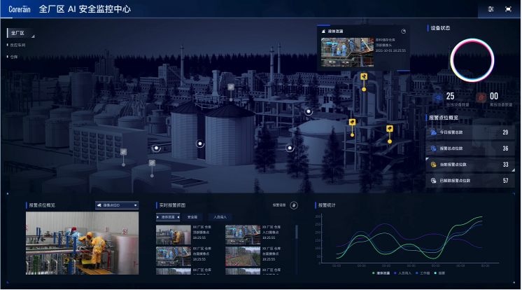 企業(yè)微信截圖_20220601185544.png 企業(yè)微信截圖_20220601185544.png