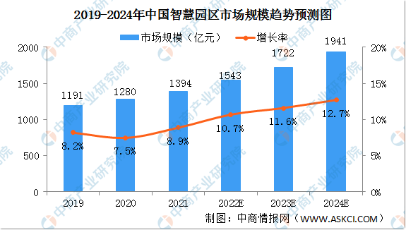 企業(yè)微信截圖_20220811154715.png