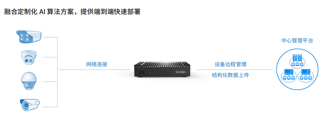 企業(yè)微信截圖_20221019144437.png 企業(yè)微信截圖_20221019144437.png
