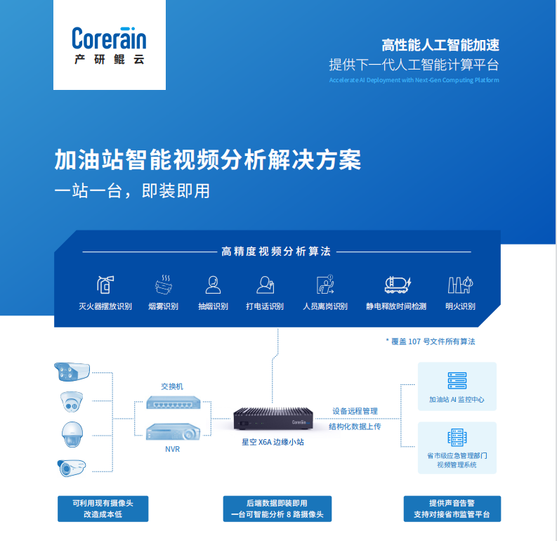 企業(yè)微信截圖_20221209185306.png 企業(yè)微信截圖_20221209185306.png