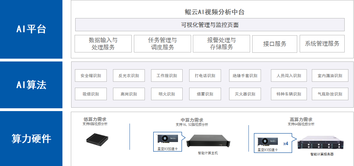企業(yè)微信截圖_20221222183243.png 企業(yè)微信截圖_20221222183243.png