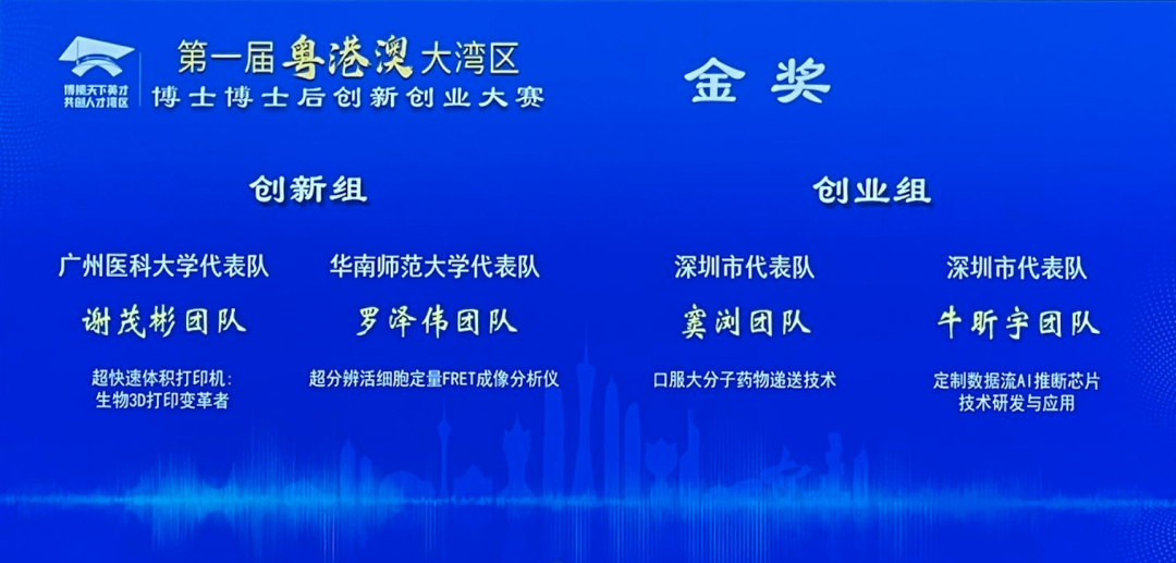第一屆粵港澳大灣區(qū)博士博士后創(chuàng)新創(chuàng)業(yè)大賽閉幕，鯤云團隊奪得金獎