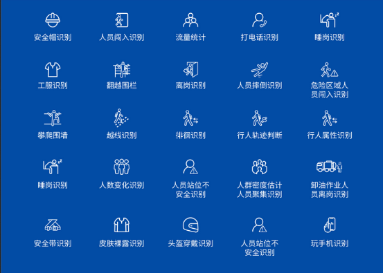 視頻識別算法（視頻行為識別算法）