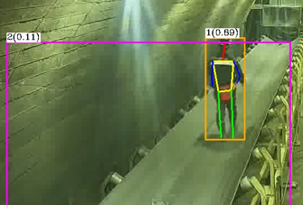 皮帶載人、跨越識別